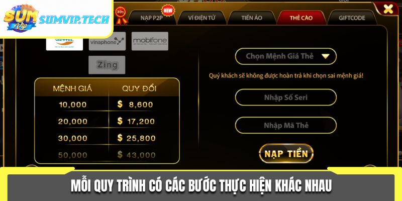 Nạp Tiền Sumvip 2 Mỗi quy trình có các bước thực hiện khác nhau